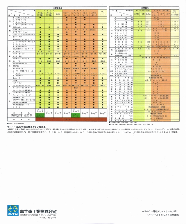 a54N6s To[550 J^O (2)